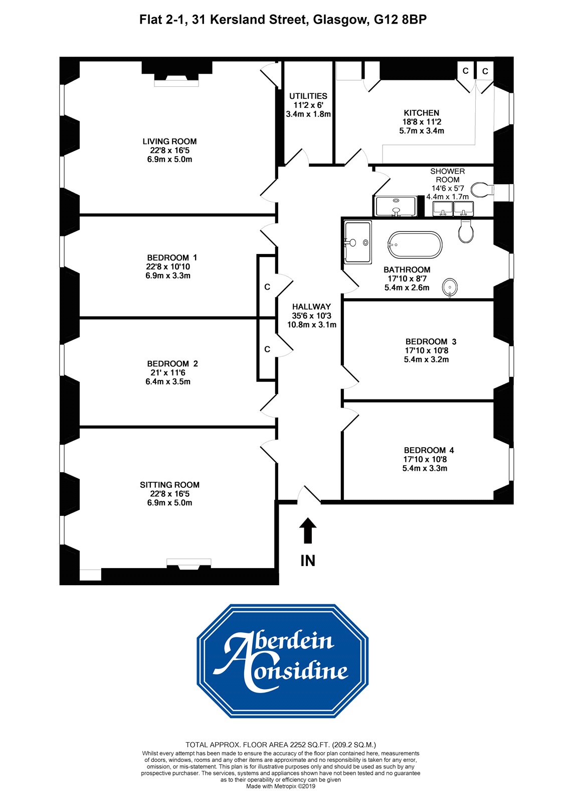 4 Bedrooms Flat to rent in 2/1, 31 Kersland Street, Glasgow, Lanarkshire G12