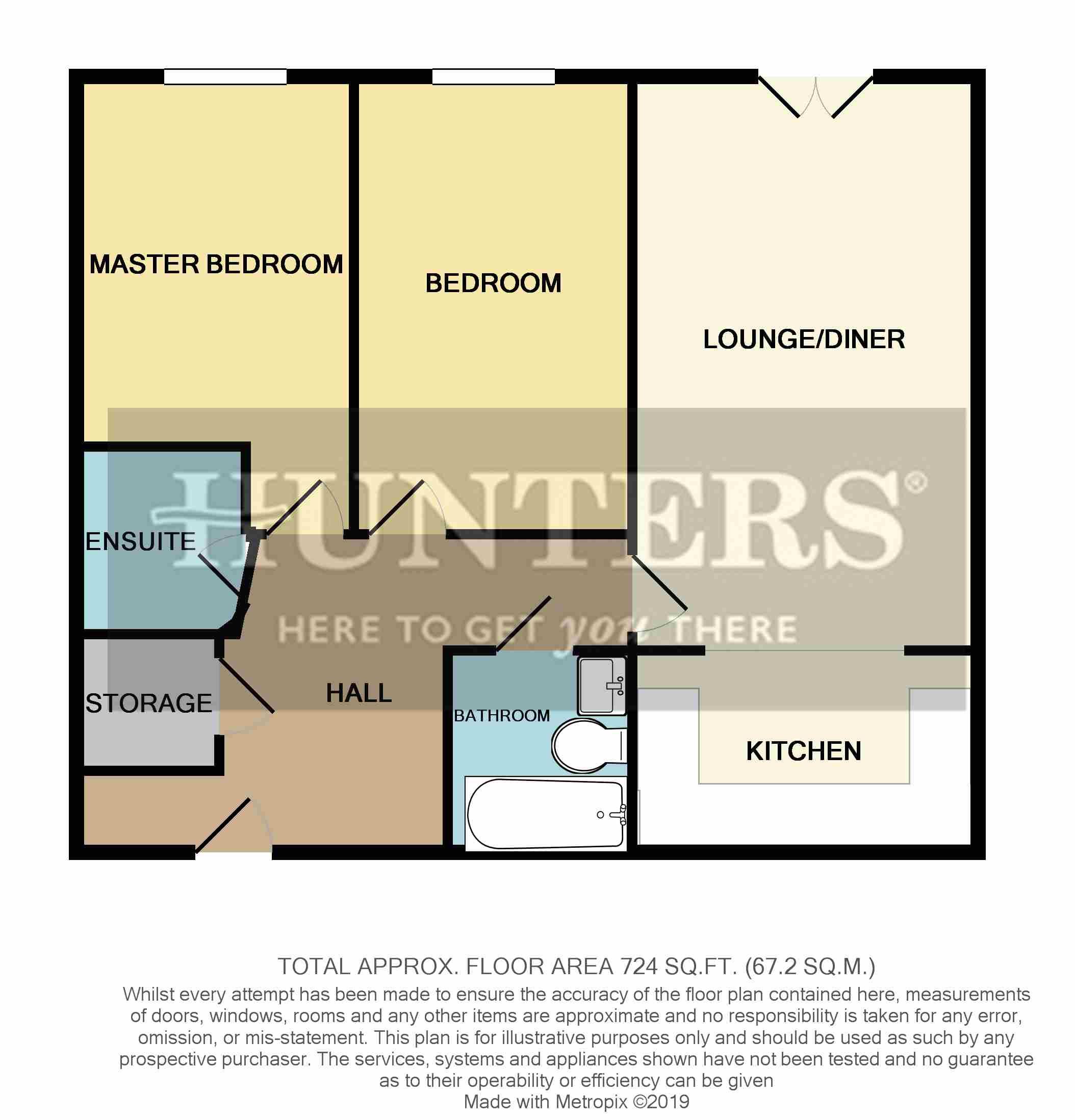 2 Bedrooms Flat for sale in Bridge House, 26 Ducie Street, Manchester M1