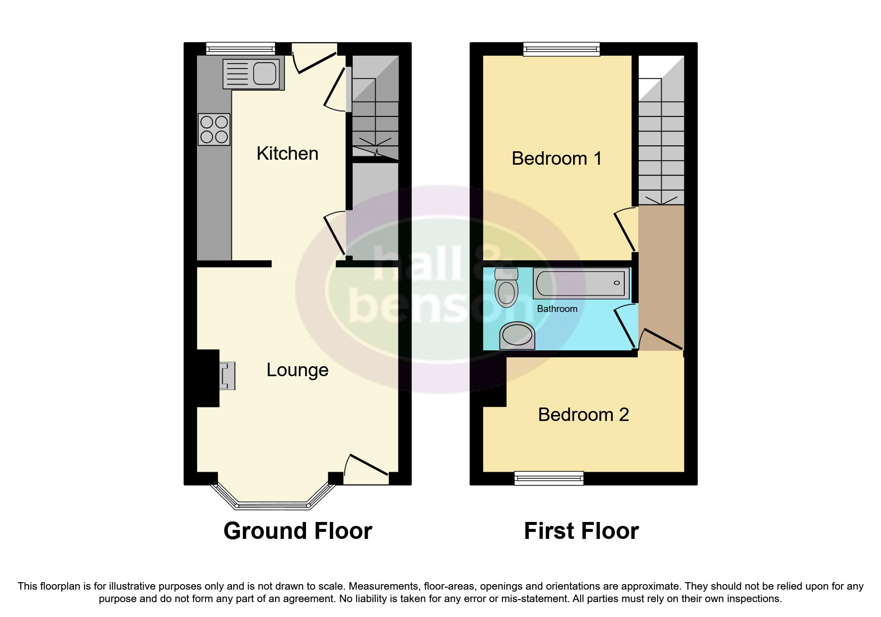 Mill Lane, Codnor, Ripley DE5, 2 bedroom terraced house for sale