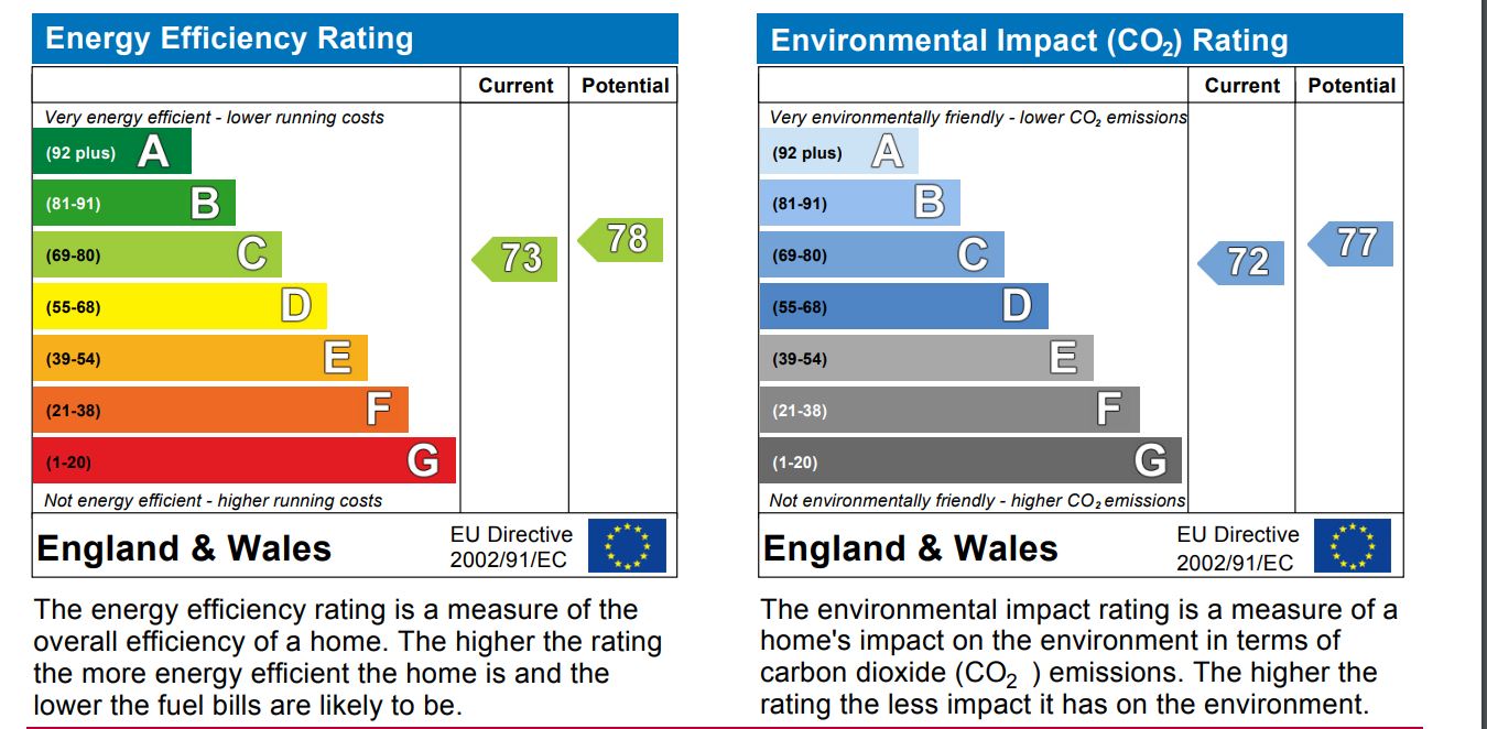 Boleyn Walk, Leatherhead KT22, 1 bedroom to rent 66095595