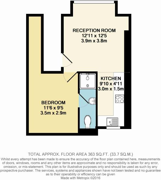 1 Bedrooms Flat to rent in Camden High Street, Camden NW1