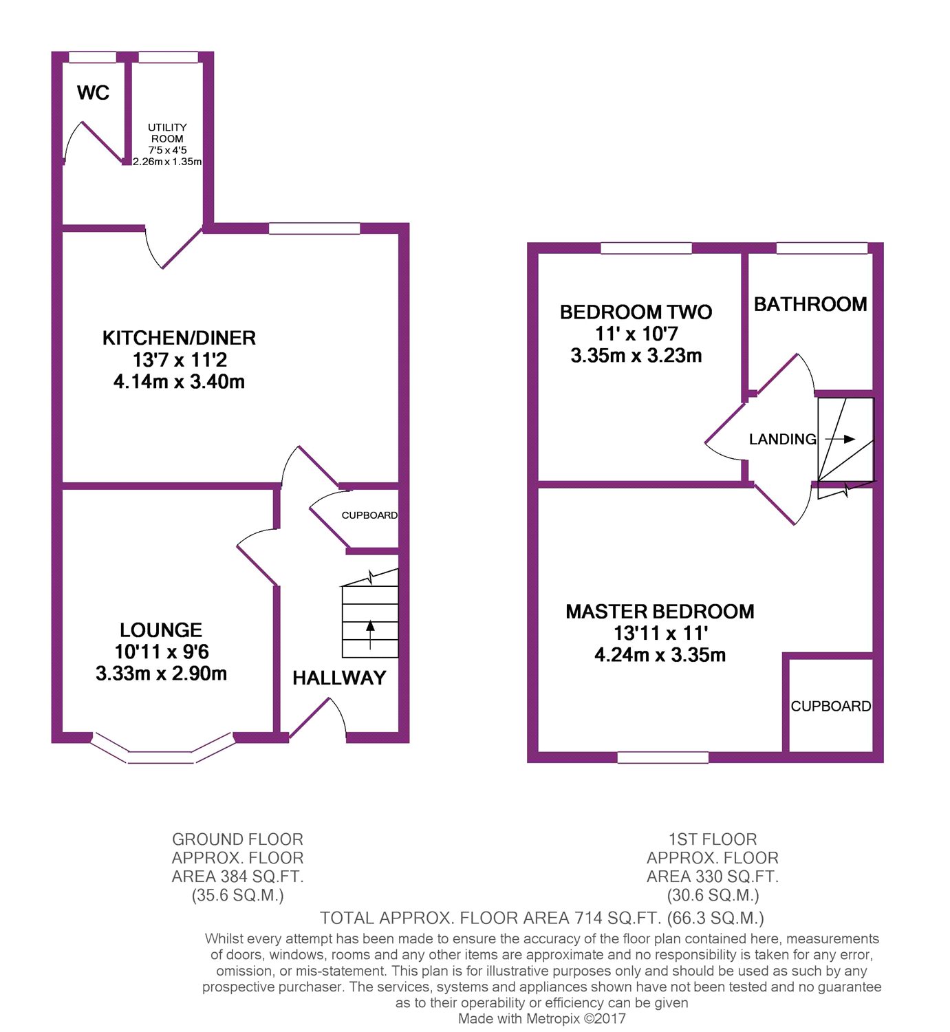 2 Bedrooms Terraced house to rent in Fearnley Street, Watford, Hertfordshire WD18