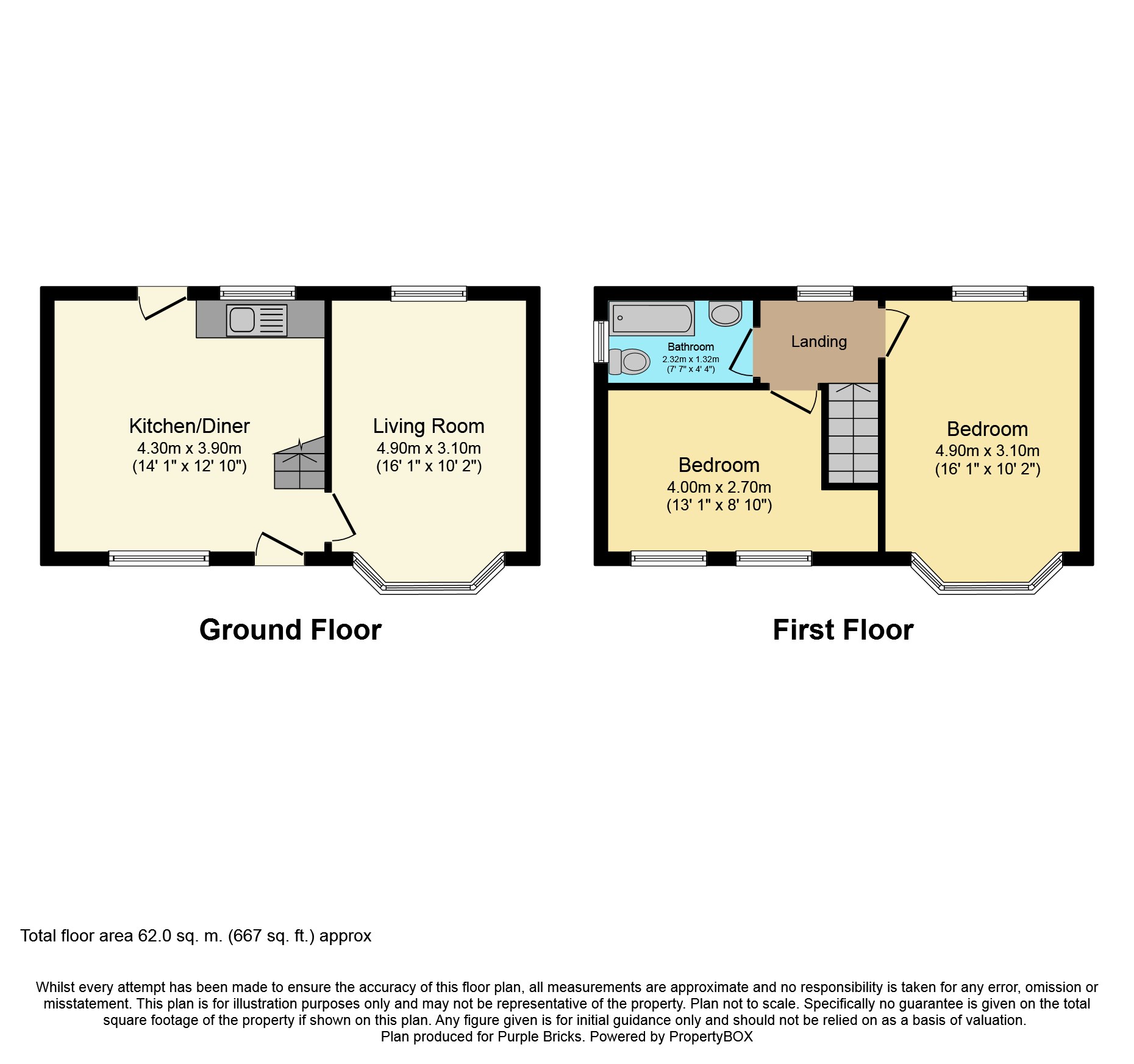 2 Bedrooms Semi-detached house for sale in Glen View Road, Sheffield S8