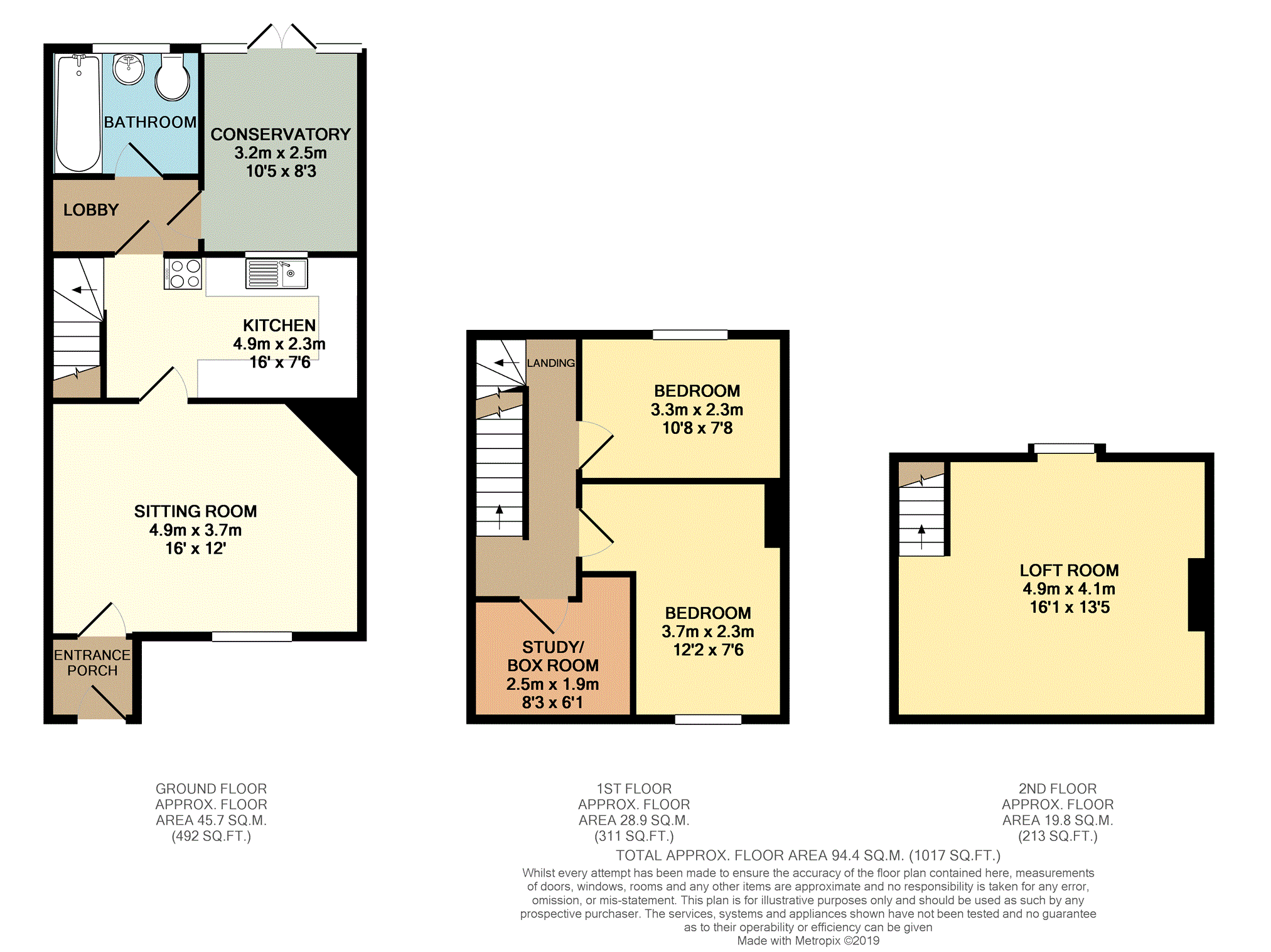 3 Bedrooms Terraced house for sale in West End, Elstow, Bedford MK42