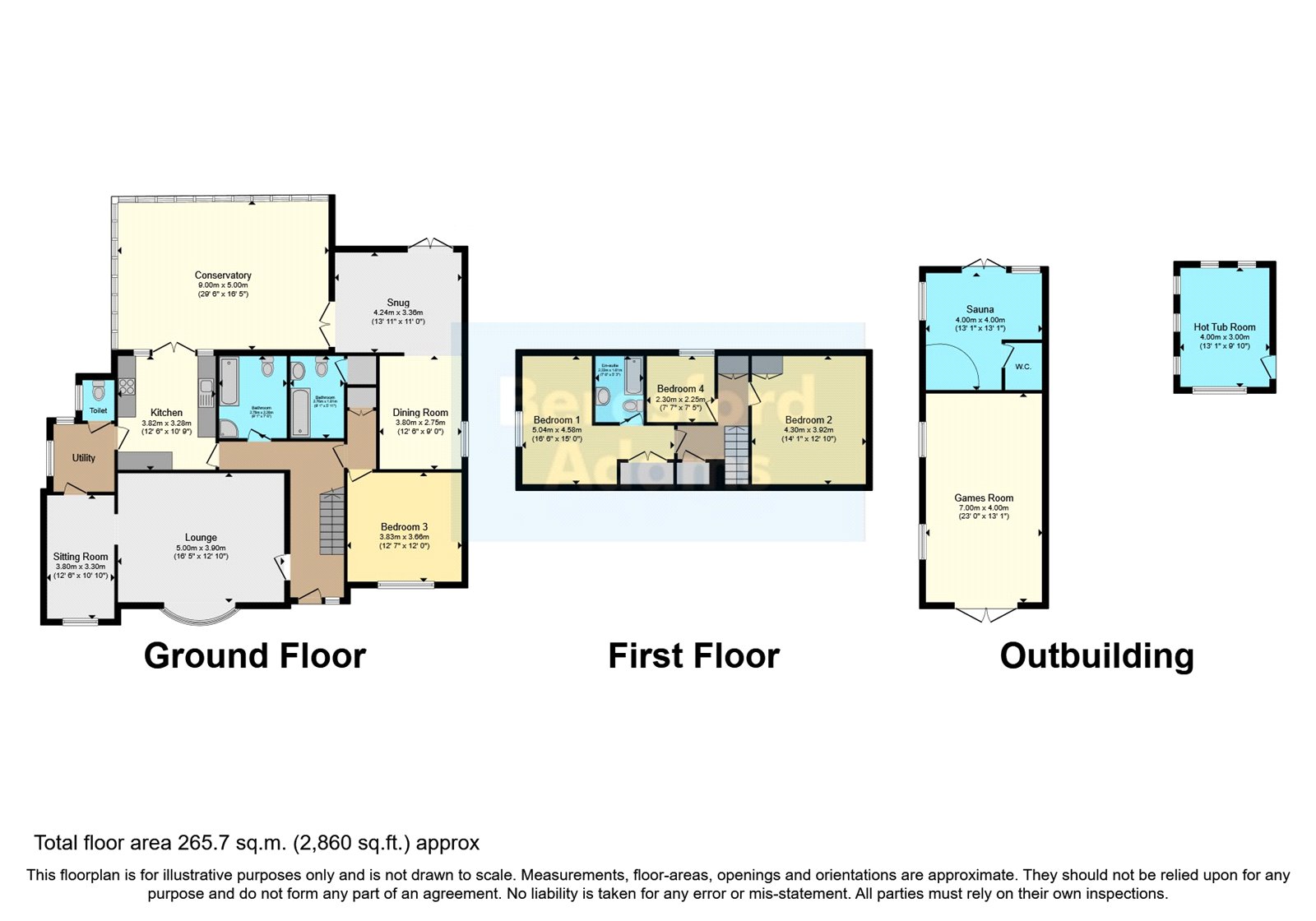 Riall,, Morfa Bychan, Gwynedd floorplan
