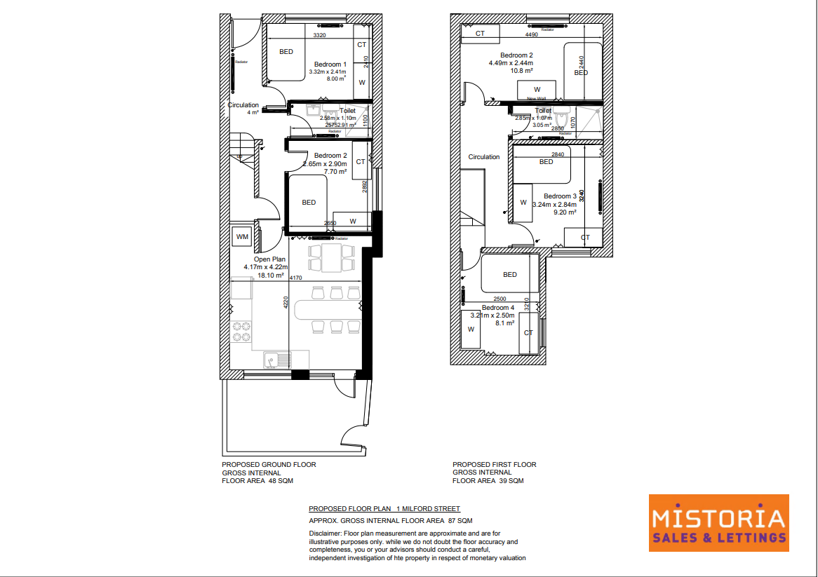 4 Bedrooms Terraced house for sale in Milford Street, Salford M6