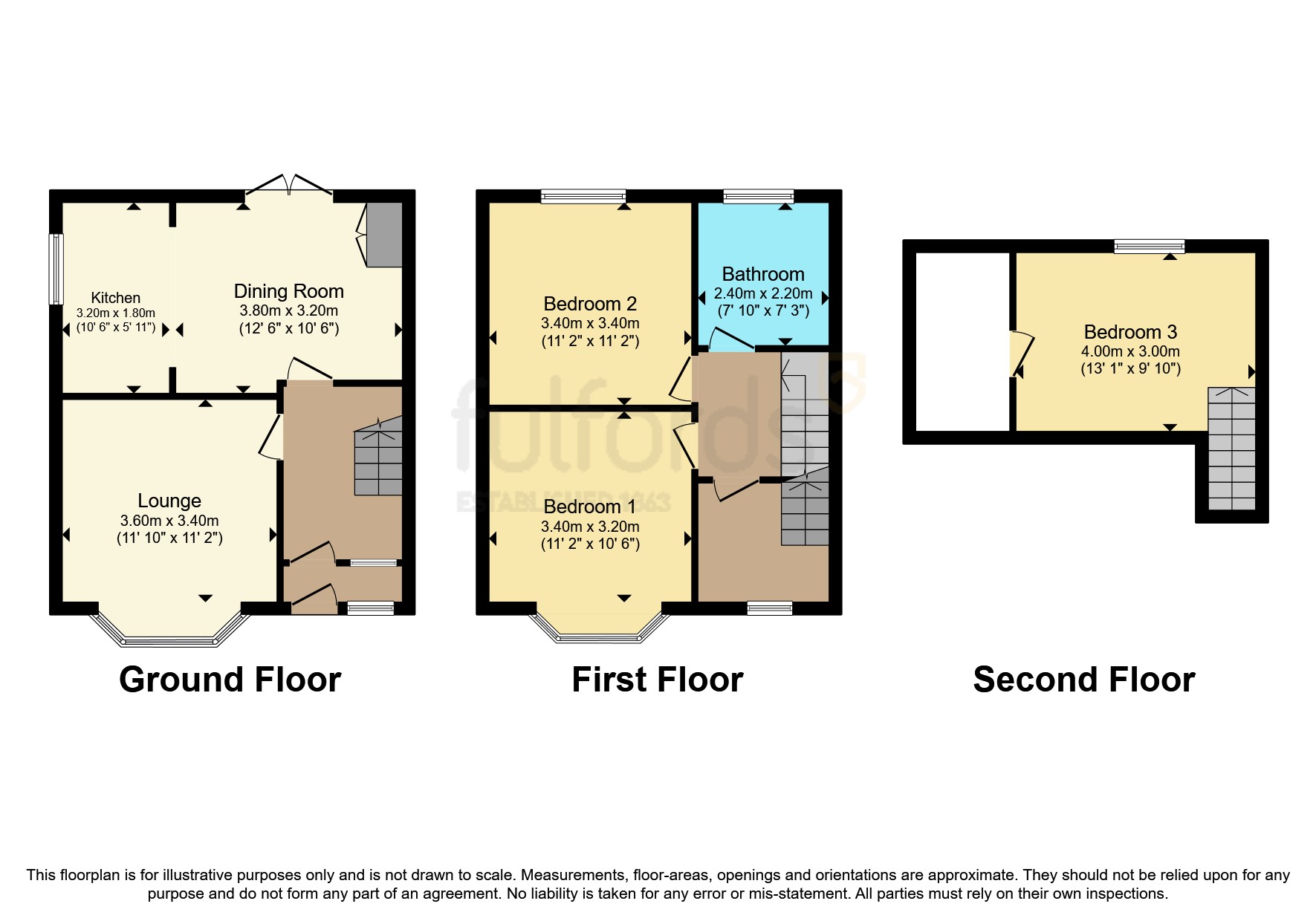 Kings Road, Higher St. Budeaux, Plymouth PL5, 3 bedroom semidetached