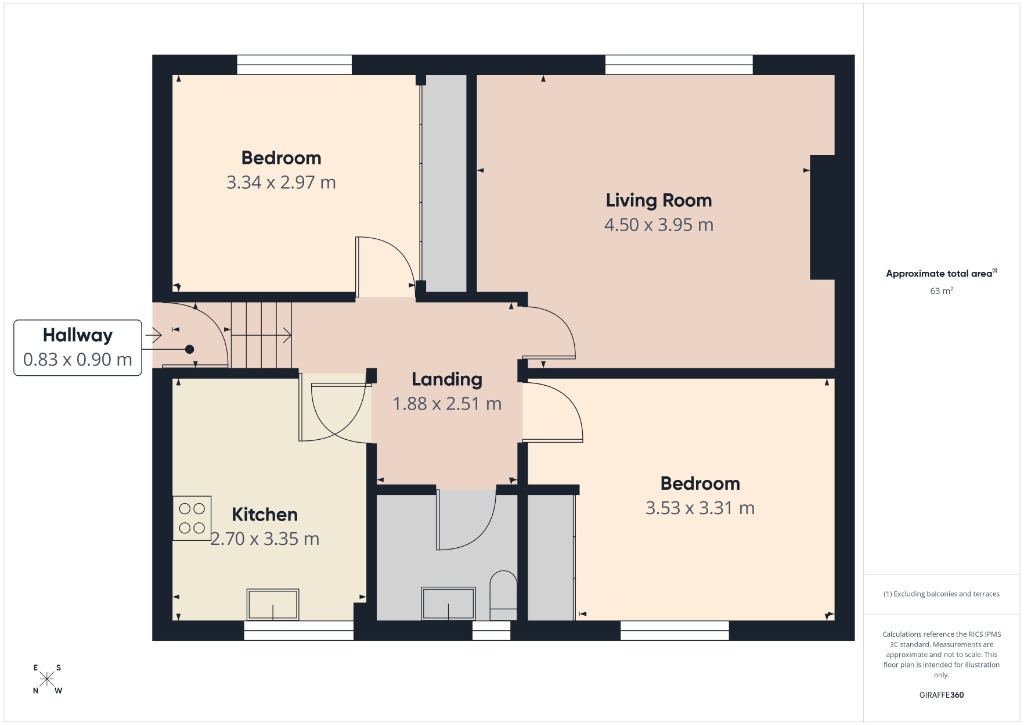 Gilmerton Dykes Avenue, Gilmerton, Edinburgh, EH17 8NB, Edinburgh floorplan