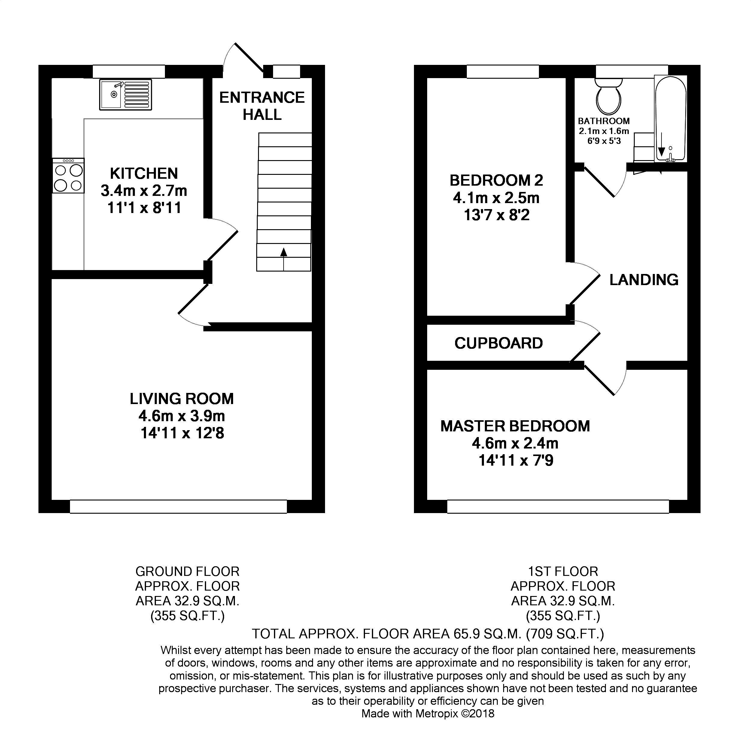2 Bedrooms Flat to rent in The Poplars, West Bridgford, Nottingham NG2