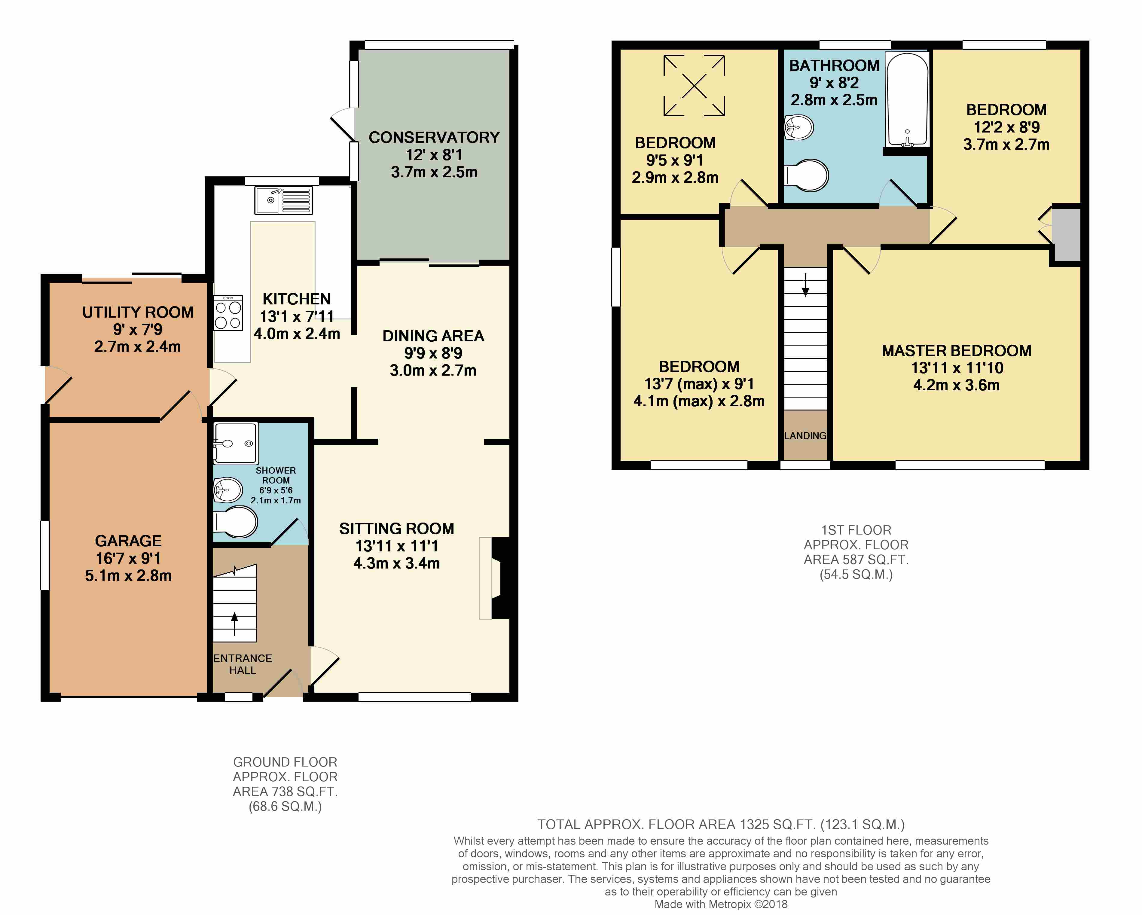 4 Bedrooms Semi-detached house for sale in Highfield Drive, Portishead, Bristol BS20