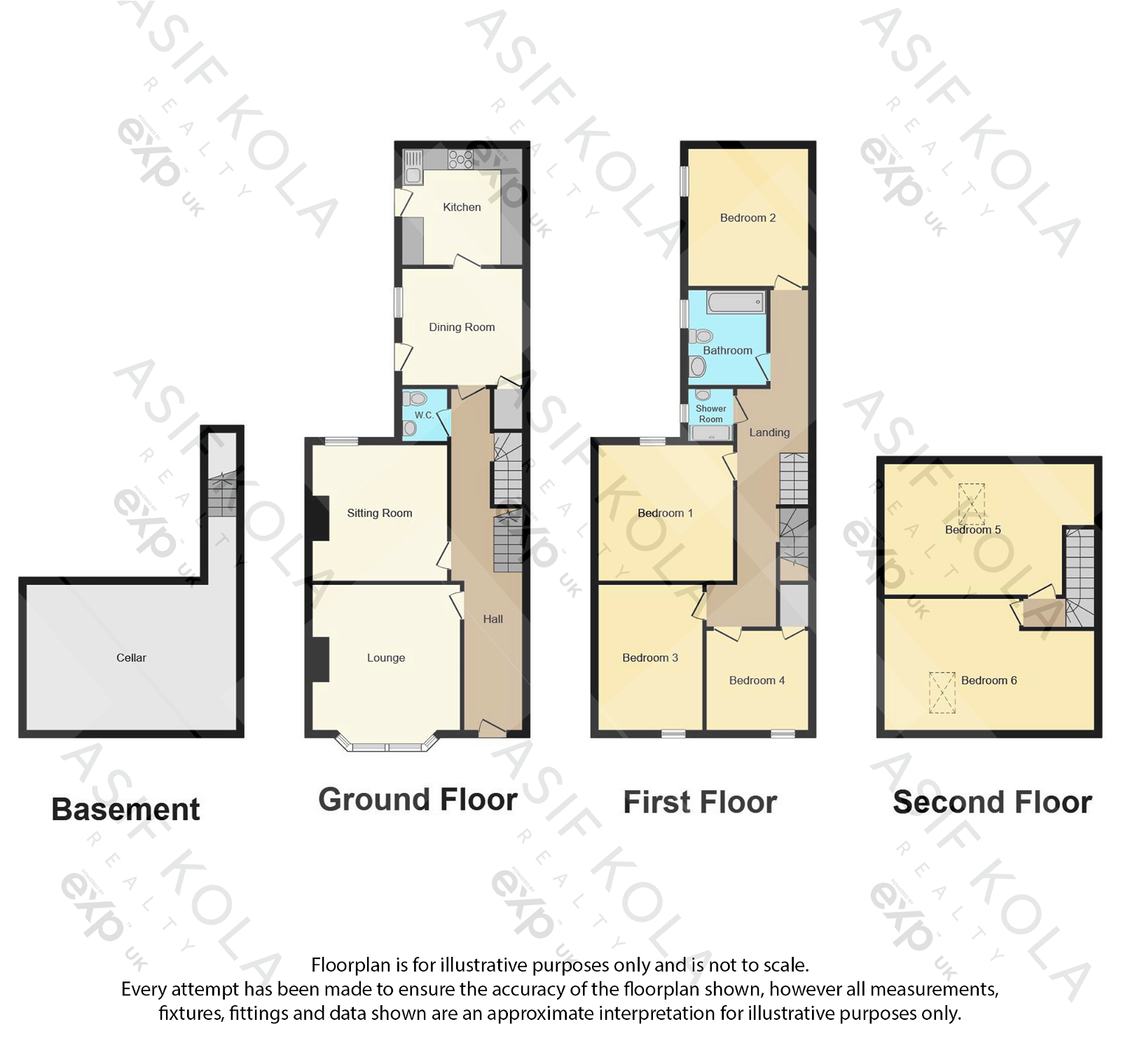 6 bed terraced house for sale in Hamstead Road, Hockley, Birmingham B19