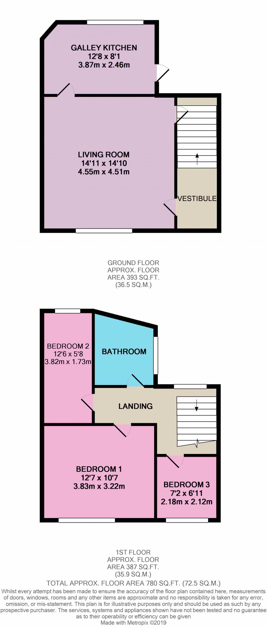 3 Bedrooms Terraced house for sale in Huddersfield Road, Liversedge WF15