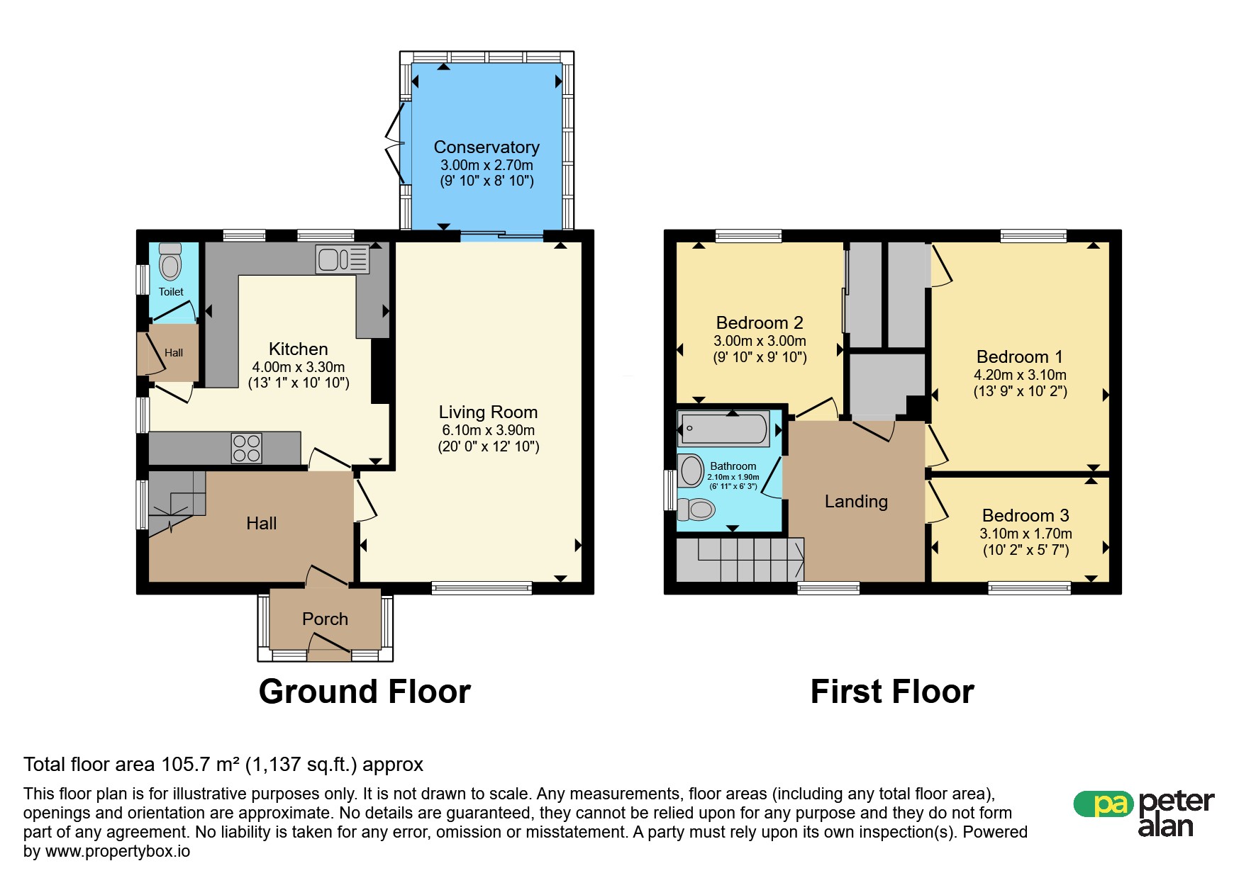 10, Heol Y Coed, Cardiff floorplan