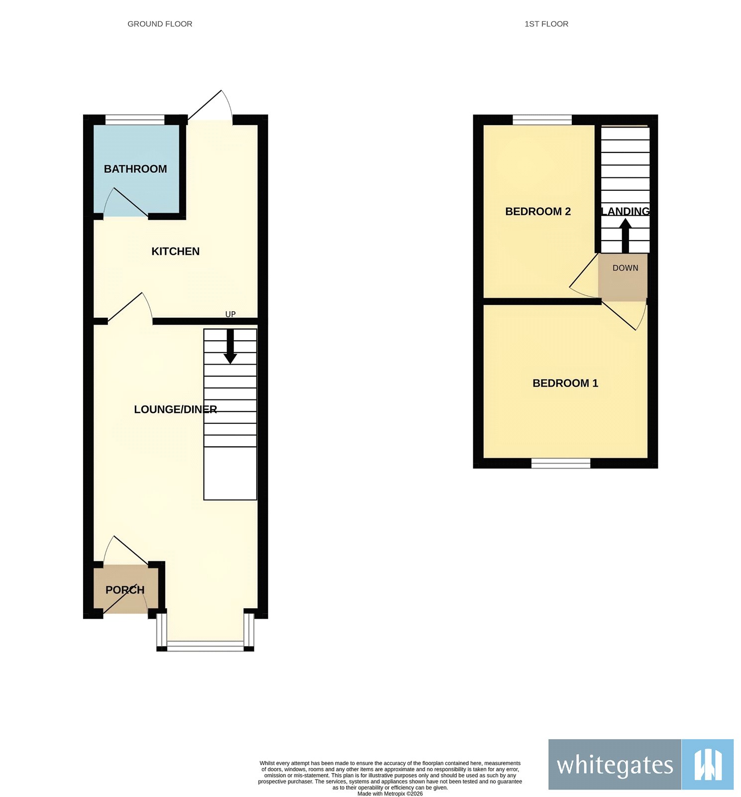 2, Milton Road, Liverpool floorplan