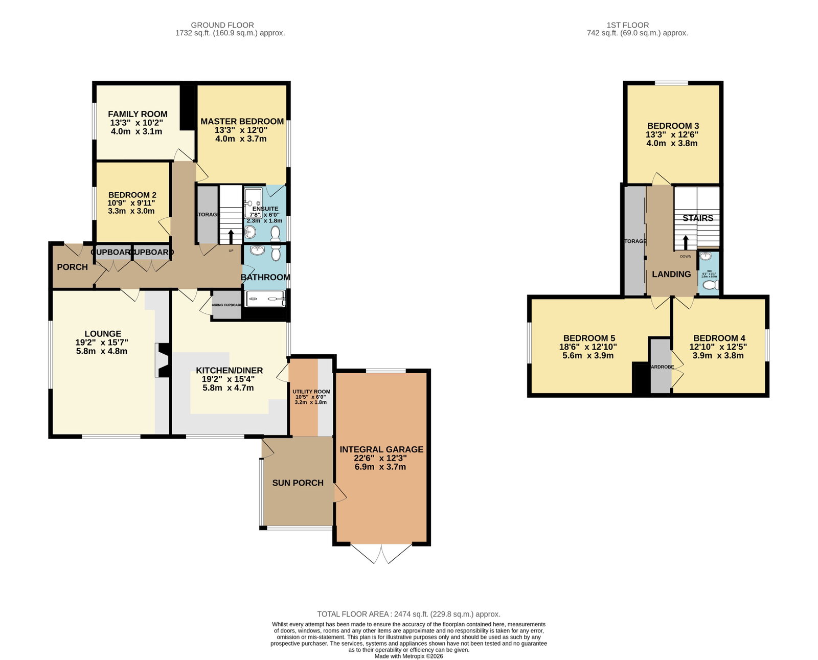 Shetland floorplan