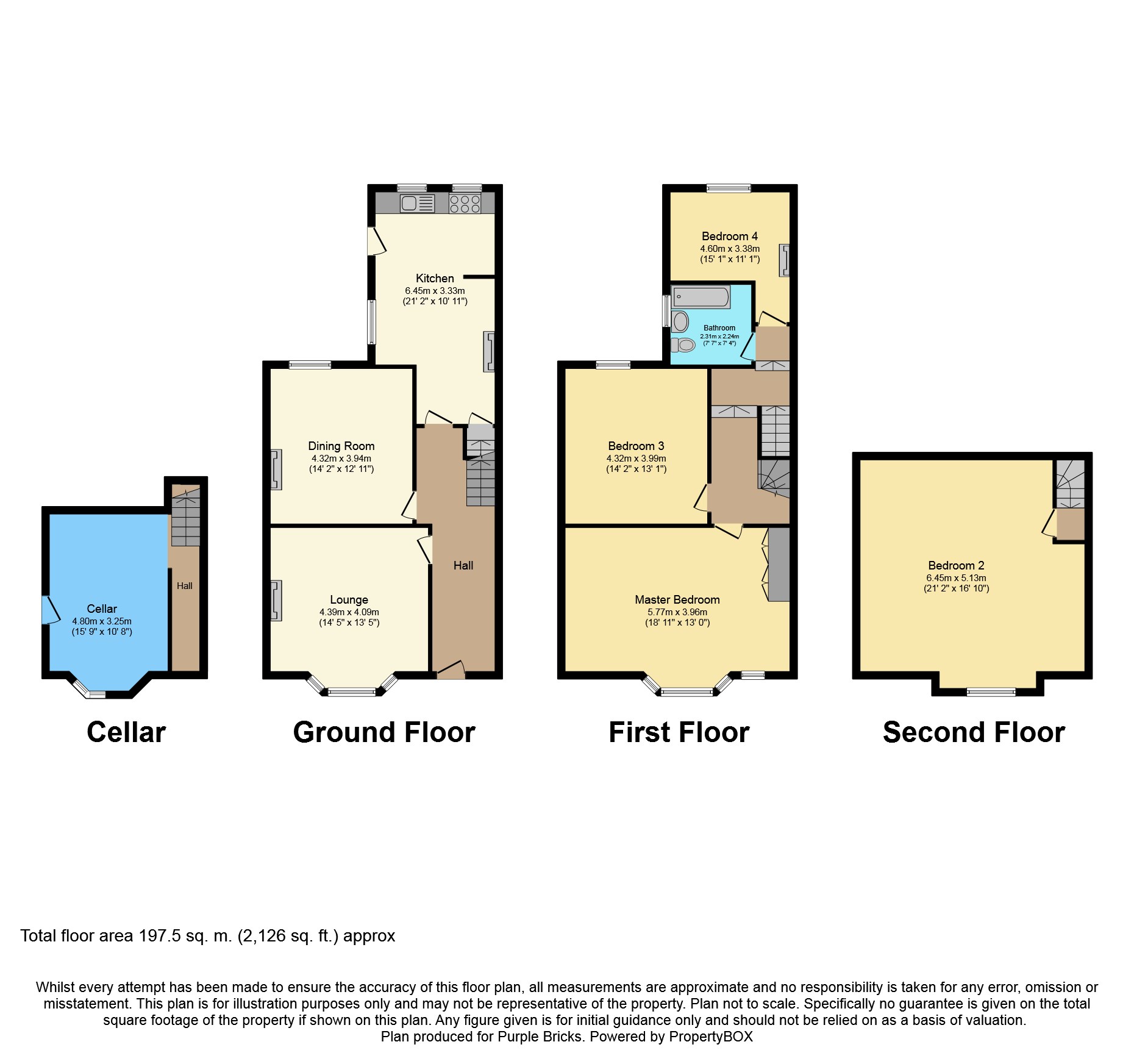 4 Bedrooms Terraced house for sale in Heathfield Avenue, Crewe CW1