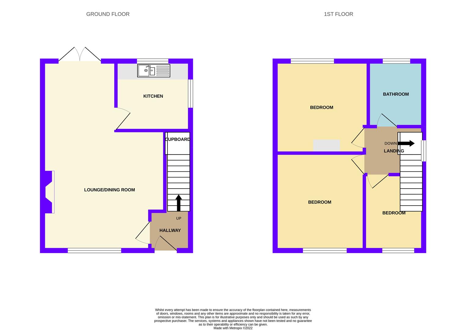 Hillcrest, Brynna, Pontyclun CF72, 3 bedroom semidetached house for