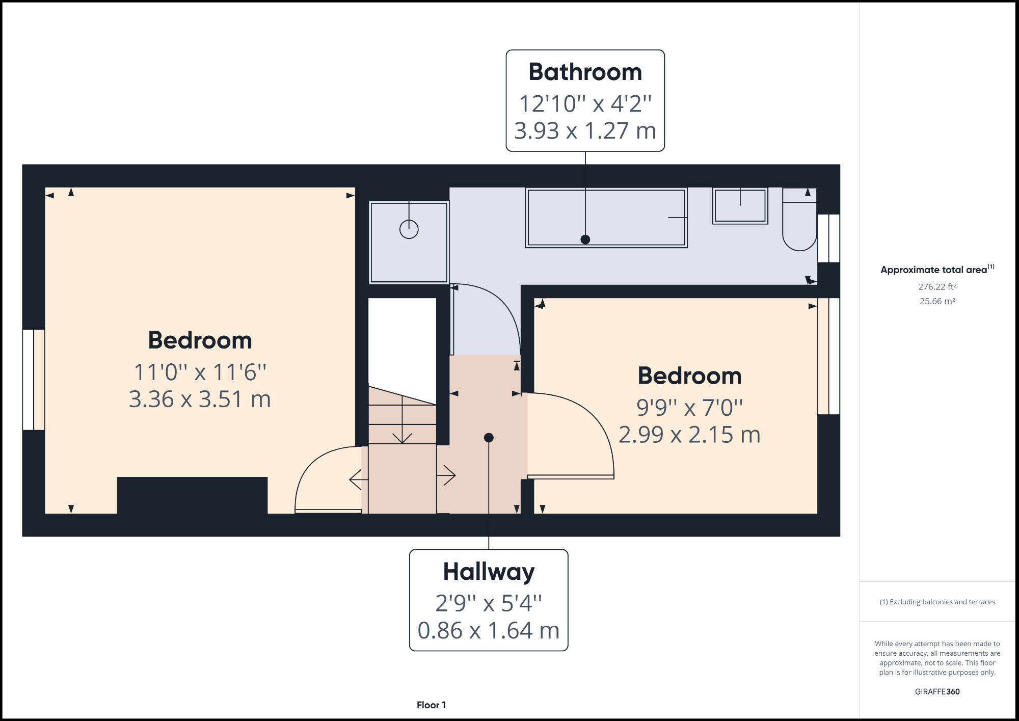Aughton Road, Swallownest, Sheffield S26, 2 bedroom terraced house for
