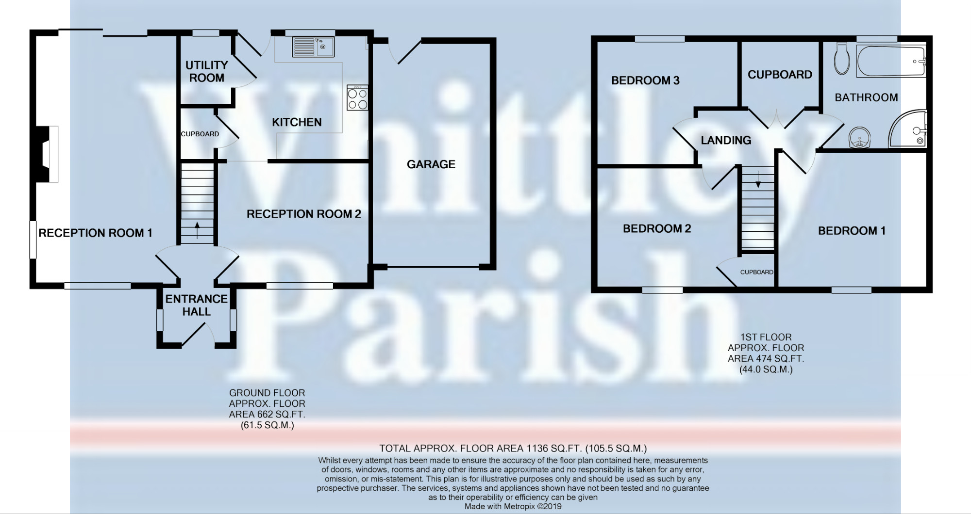 Free property report Ceres Cottage, Flaxlands Road, Carleton Rode