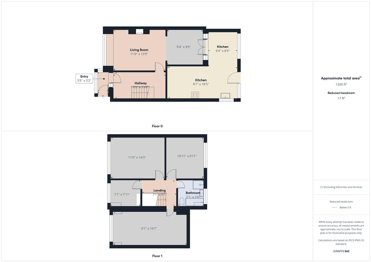 5, Northlands, Sheffield floorplan