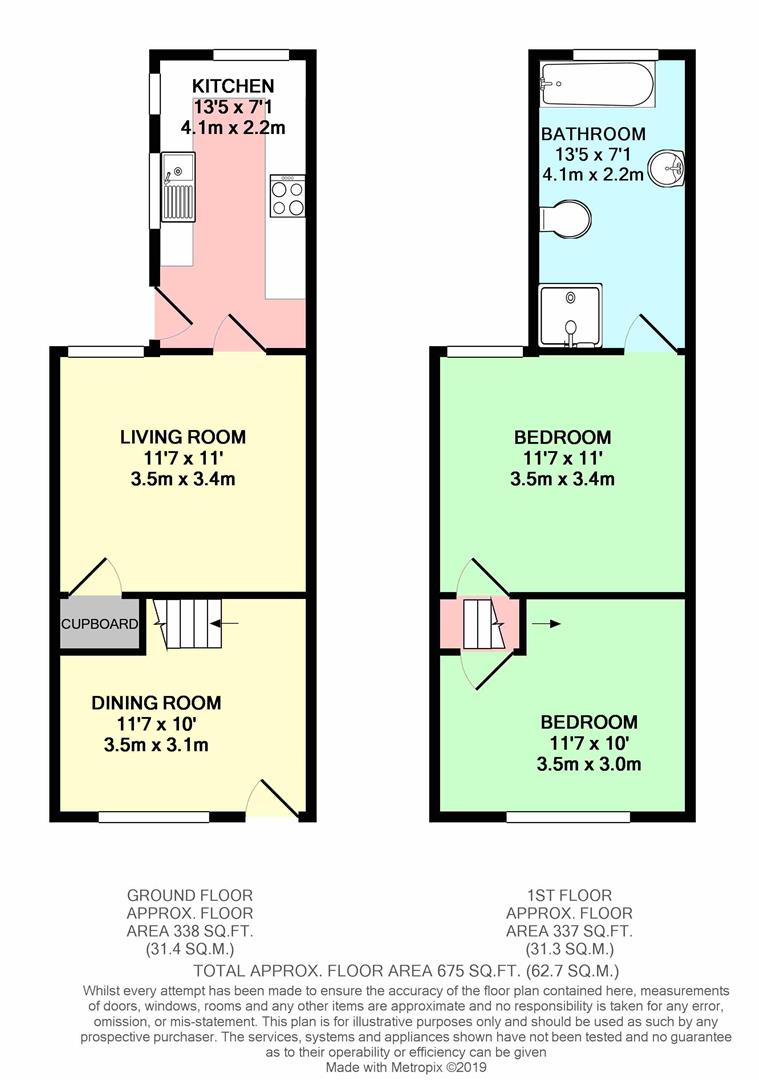 2 Bedrooms Terraced house for sale in Collis Street, Reading RG2