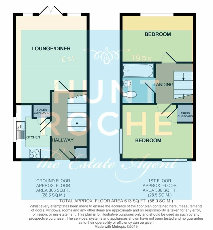 2 Bedrooms End terrace house for sale in Mallards, Shoeburyness, Southend-On-Sea SS3