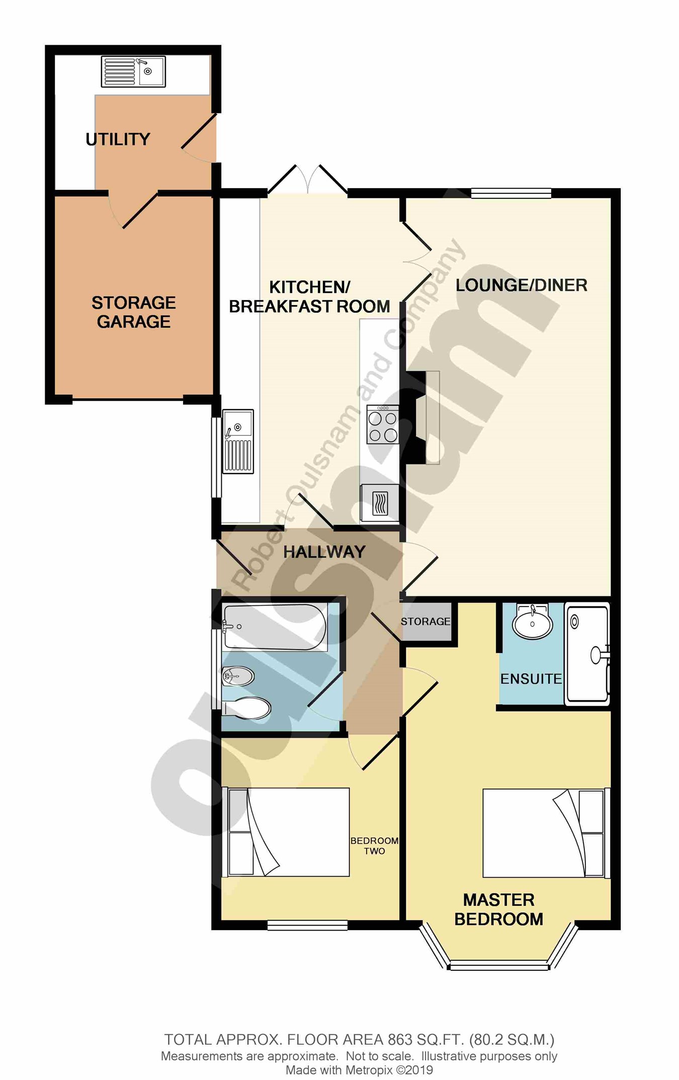 2 Bedrooms Bungalow for sale in Snowshill Close, Church Hill North, Redditch B98