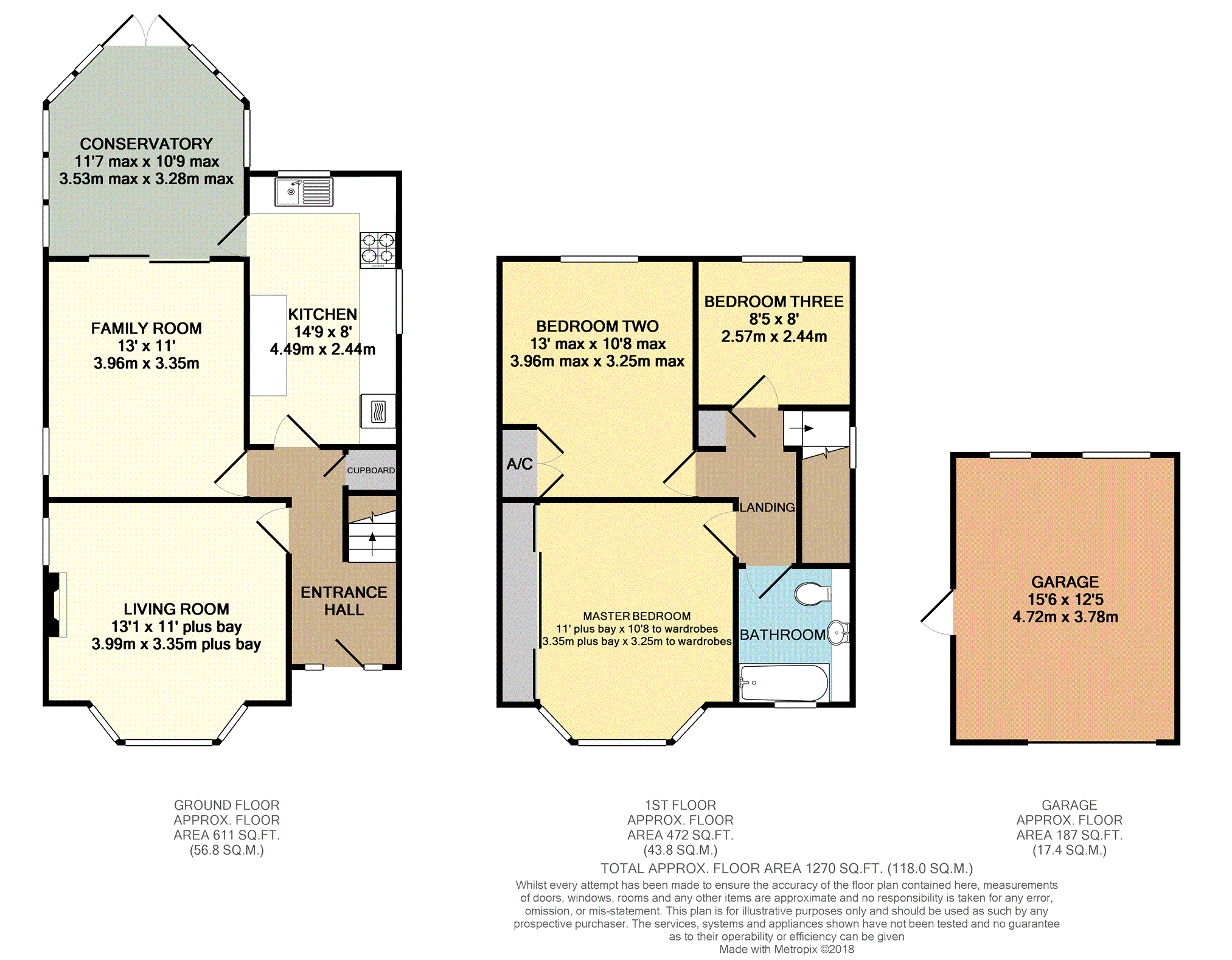 3 Bedrooms Detached house for sale in South Avenue, Abingdon OX14