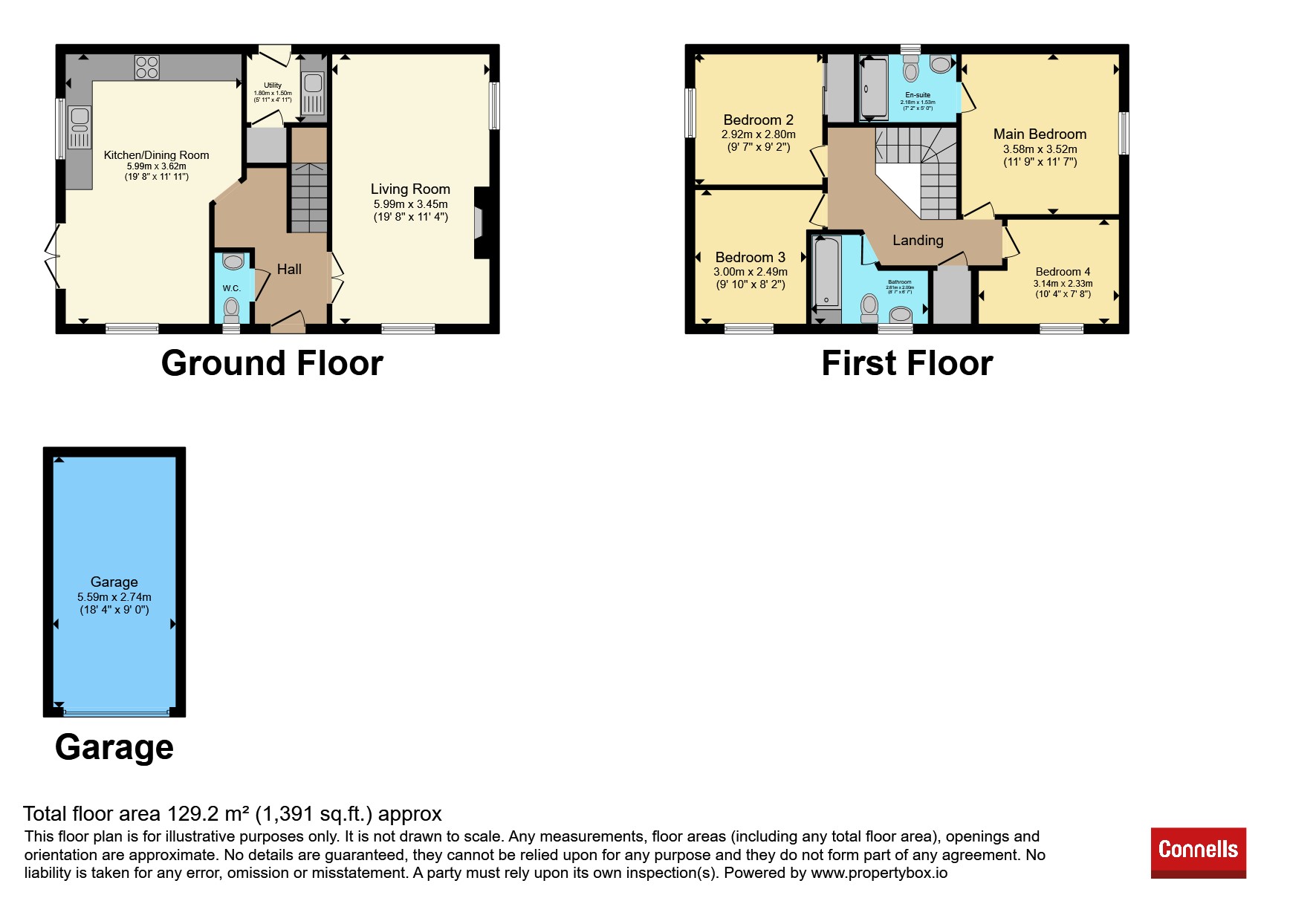 Kedleston Road, Grantham floorplan