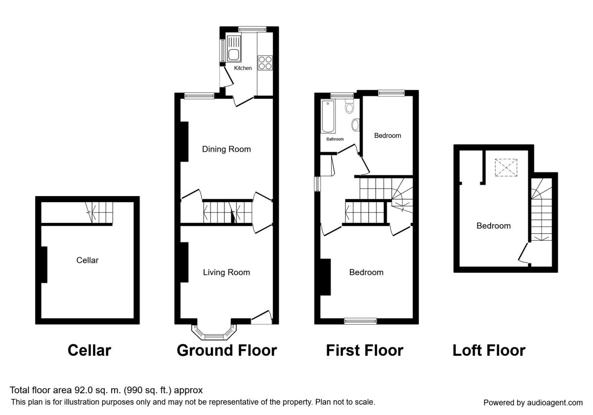 3 Bedrooms Terraced house for sale in Abbeydale Road, Sheffield S7