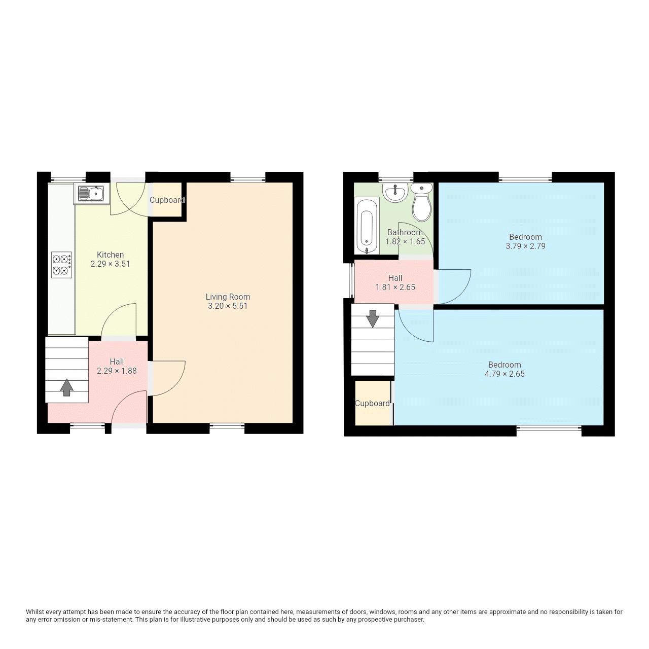 North Dryburgh Road, Wishaw ML2, 2 bedroom end terrace house for sale 64615097 PrimeLocation