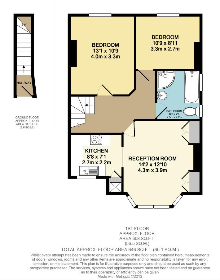 2 Bedrooms Flat to rent in Malden Hill Gardens, New Malden KT3