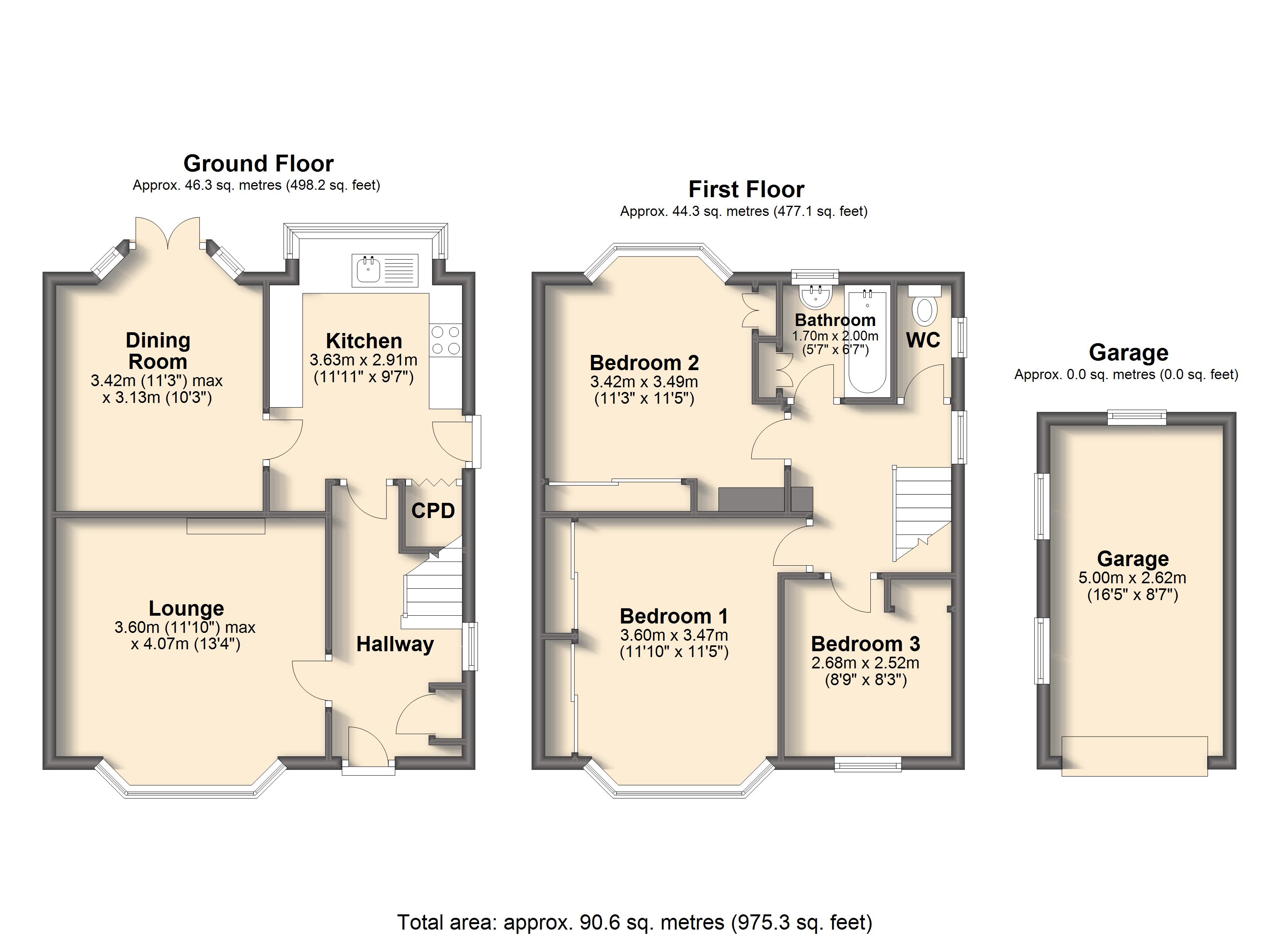 3 Bedrooms Semi-detached house for sale in Wollaton Avenue, Sheffield S17
