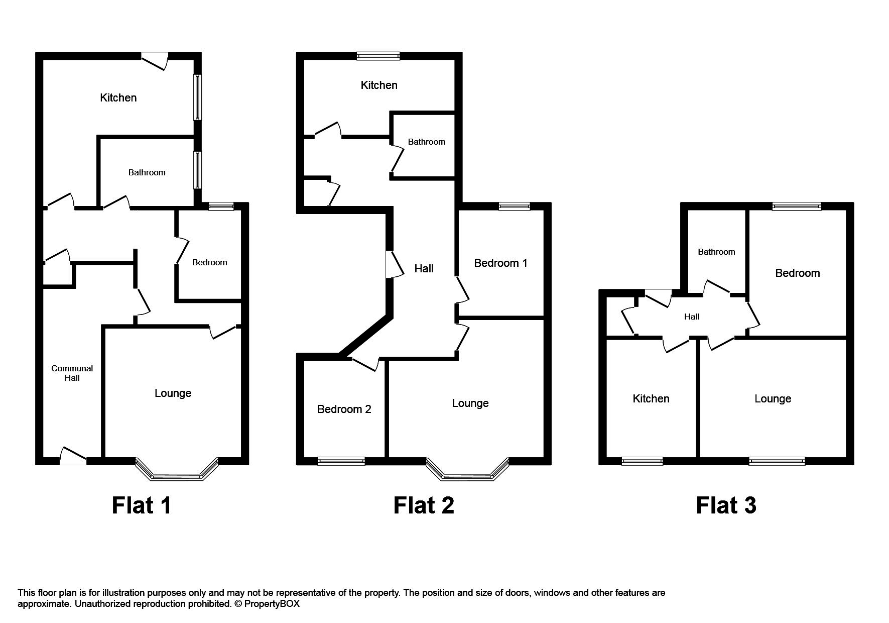 5 Bedrooms Block of flats for sale in Brighton Road, Rhyl LL18