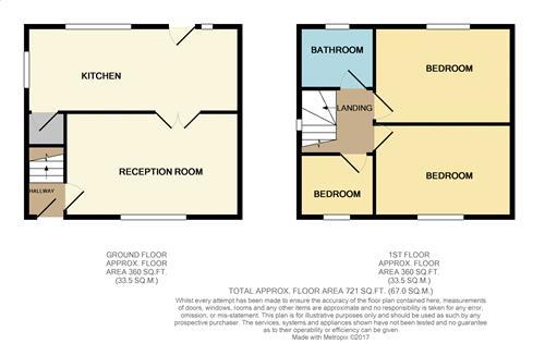 3 Bedrooms Semi-detached house to rent in Priory Road, Stoke-On-Trent ST2