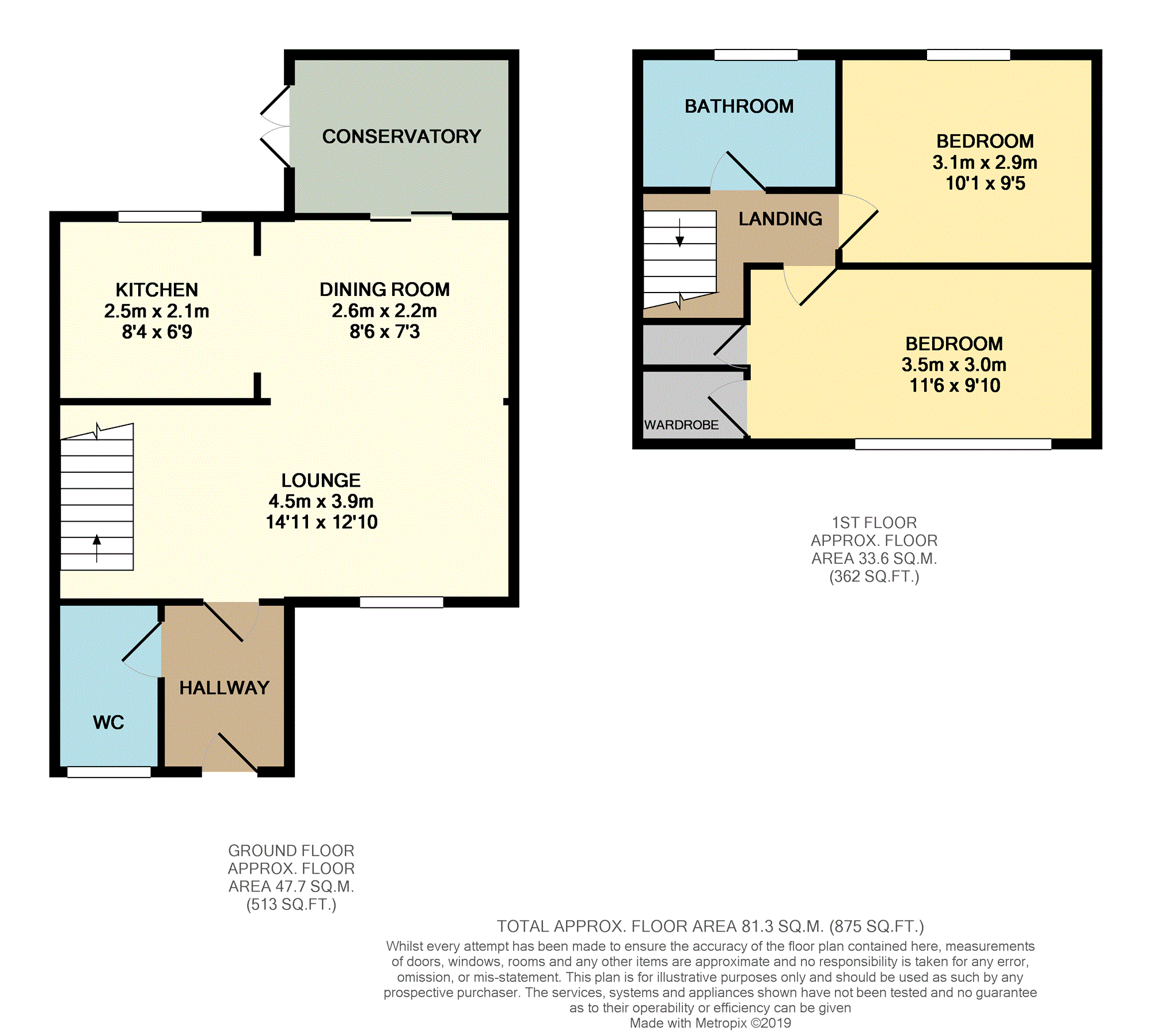 2 Bedrooms Semi-detached house for sale in Grantham Crescent, St. Helens WA11