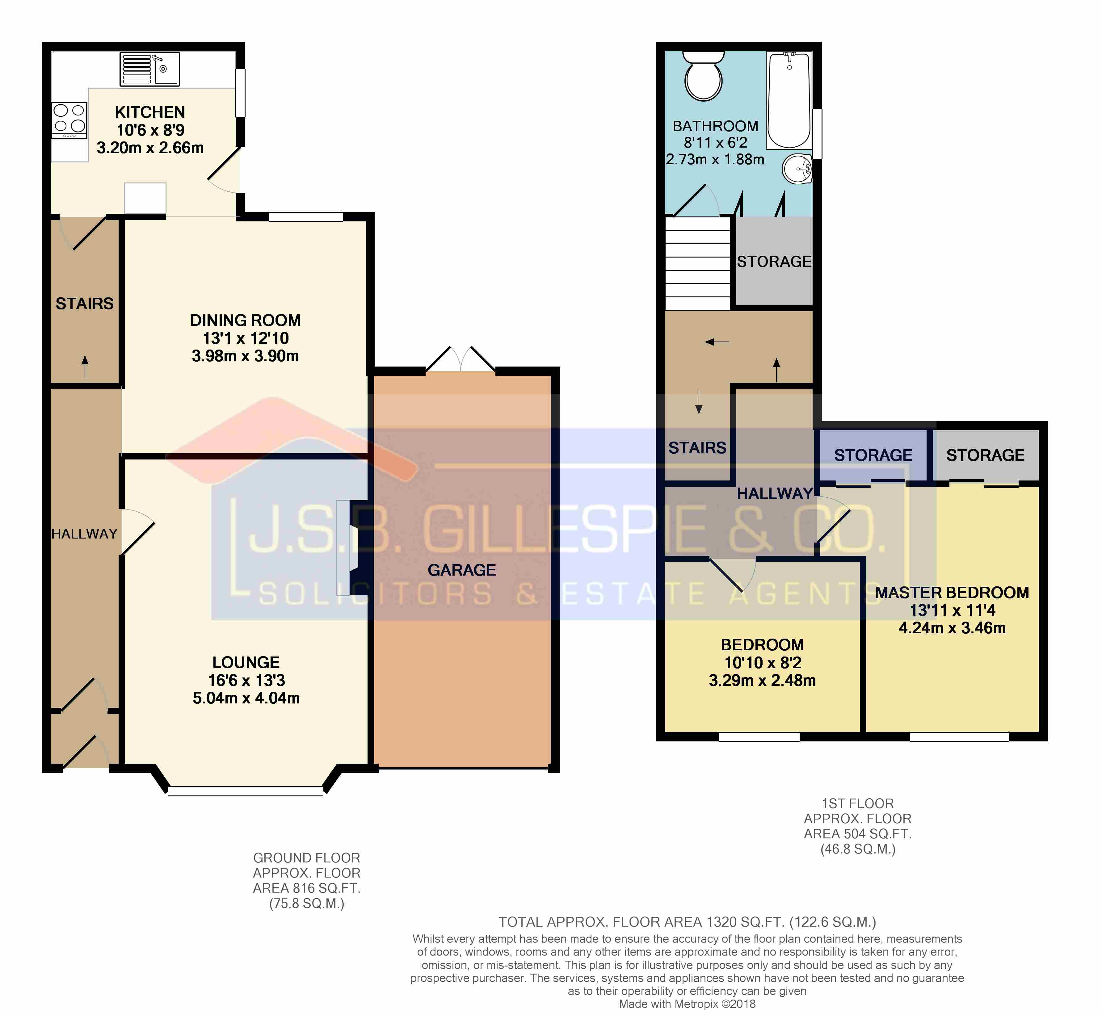 2 Bedrooms Semi-detached house for sale in Woodburn Avenue, Redding, Falkirk FK2