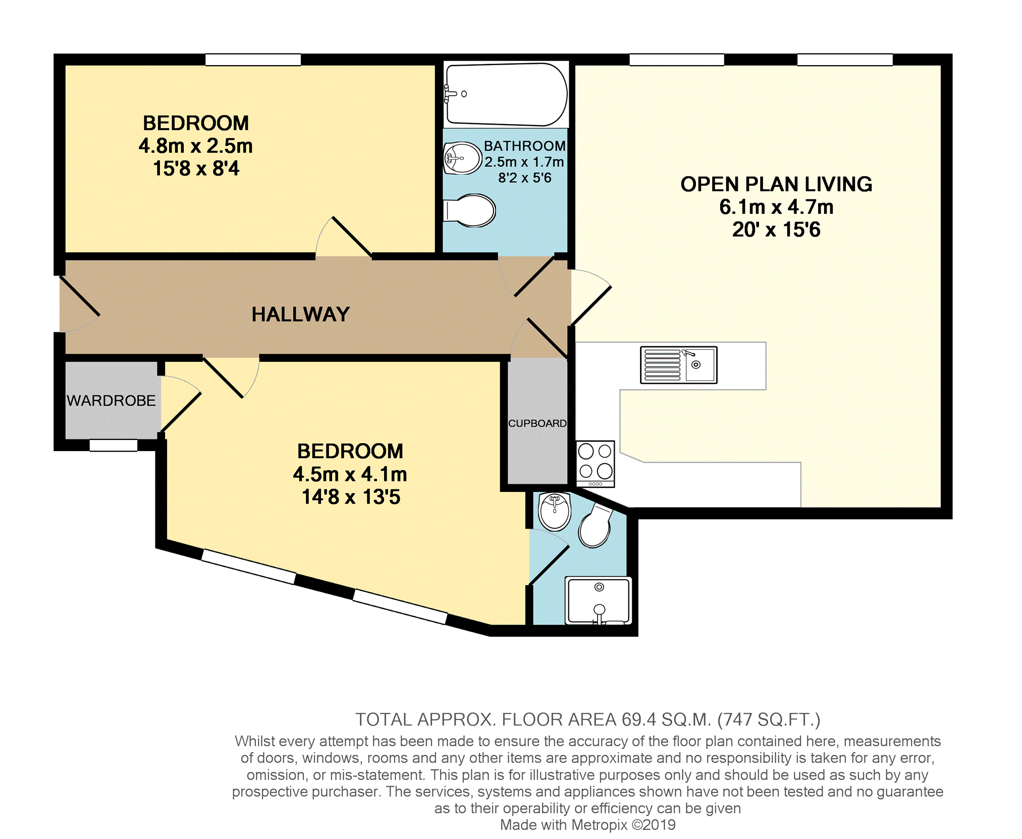 2 Bedrooms Flat for sale in Corn Mill Lane, Stalybridge SK15