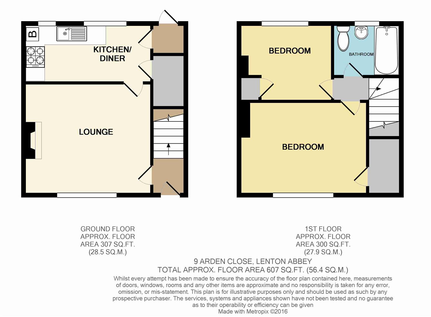 2 Bedrooms Terraced house for sale in Arden Close, Beeston, Nottingham NG9