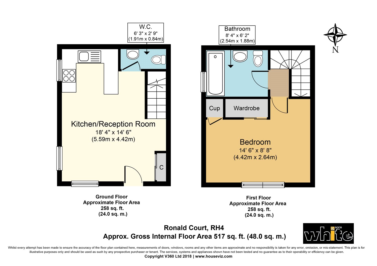 1 Bedrooms Terraced house for sale in Ronald Court, West Street, Dorking, Surrey RH4