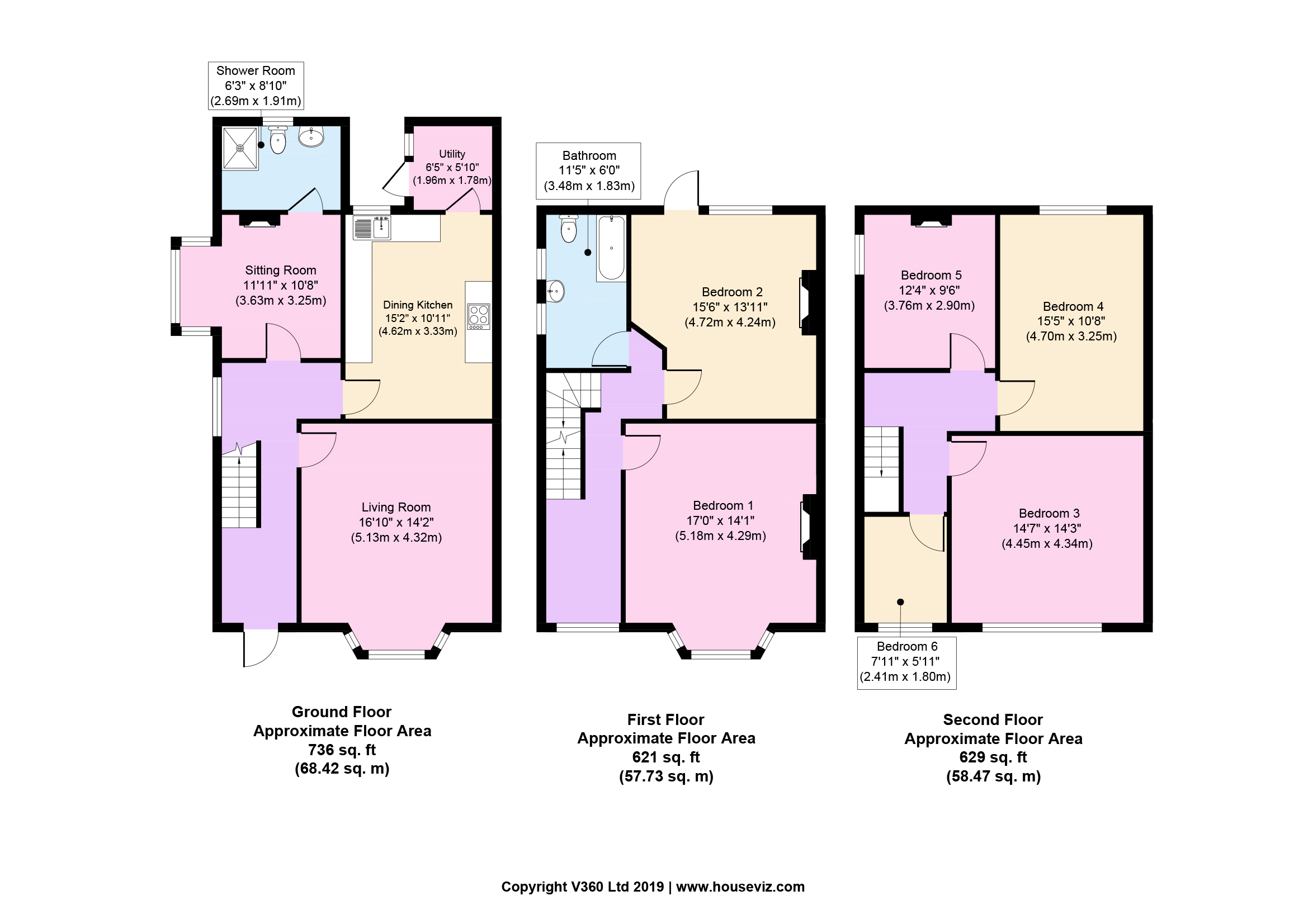 6 Bedrooms End terrace house for sale in Trafalgar Road, Wallasey CH44