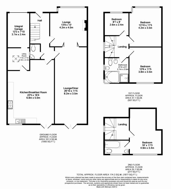 Free property report 101 Langley Way, Watford, WD17 3ED Chimnie