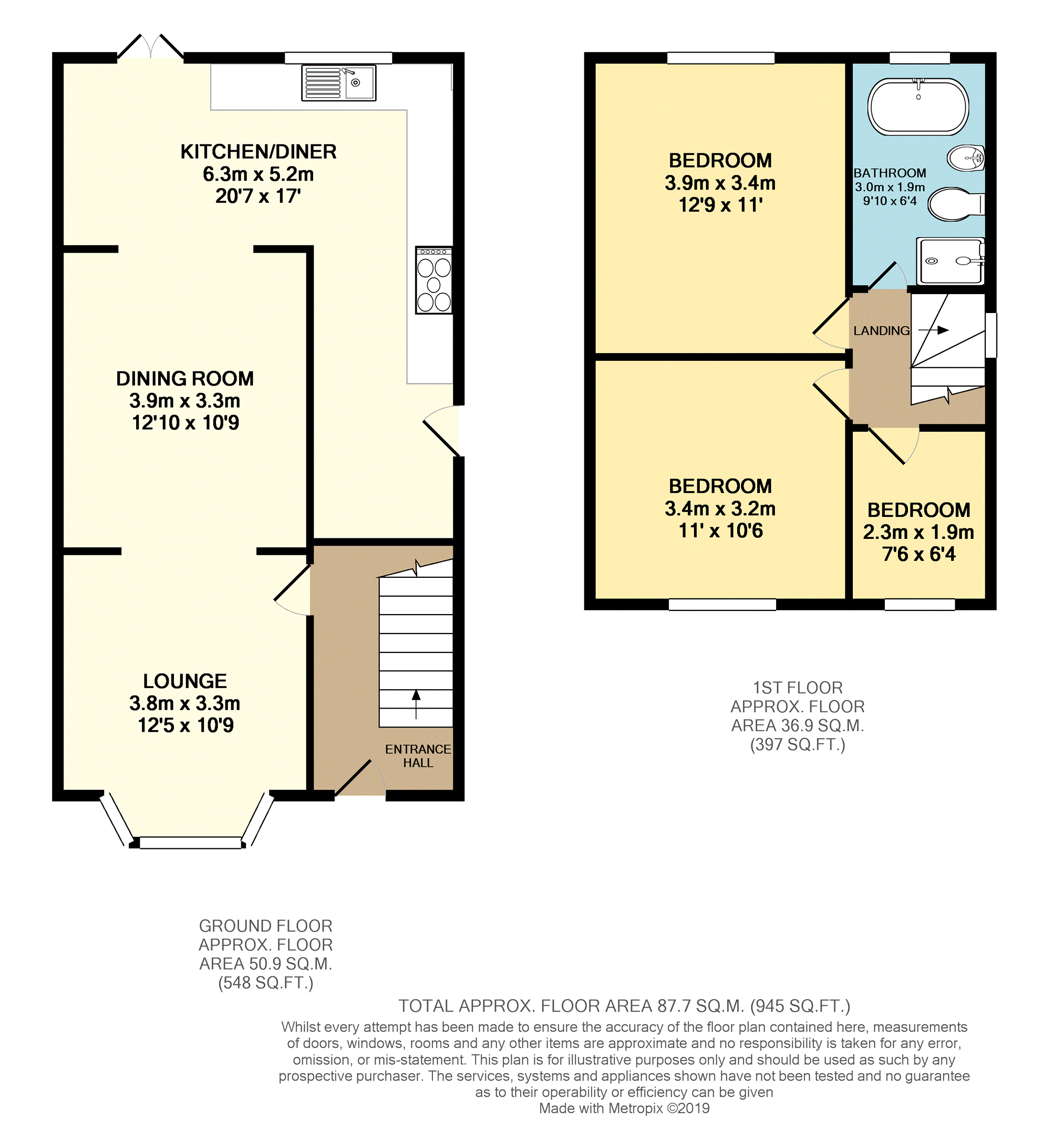 3 Bedrooms Semi-detached house for sale in Mount Drive, Marple, Stockport SK6