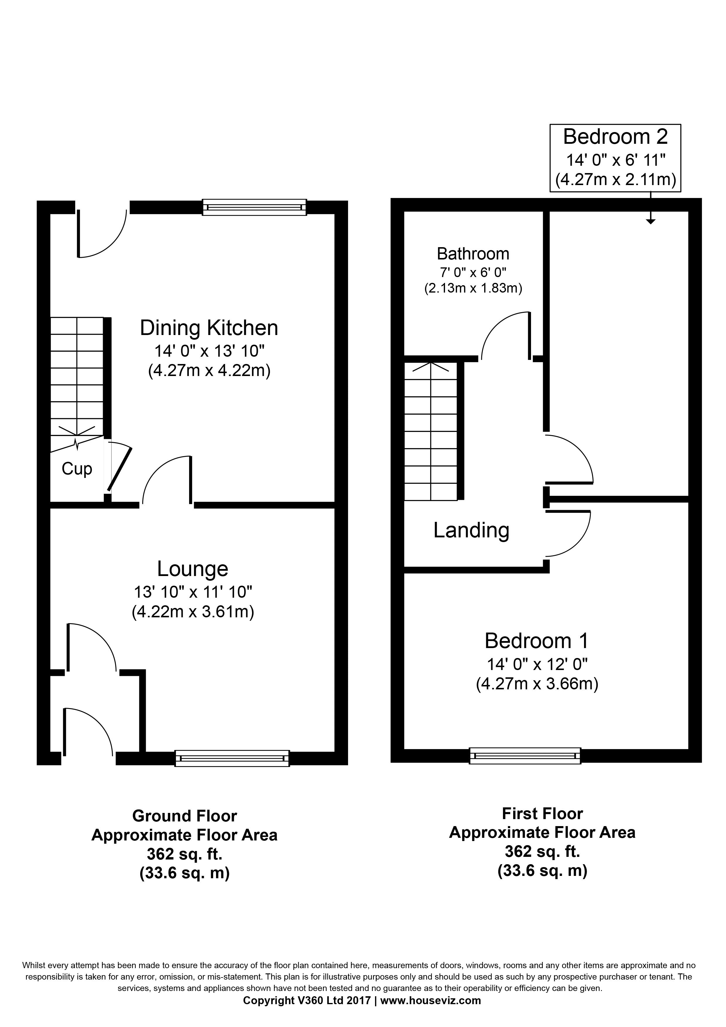 2 Bedrooms Terraced house to rent in John Street, Coppull PR7