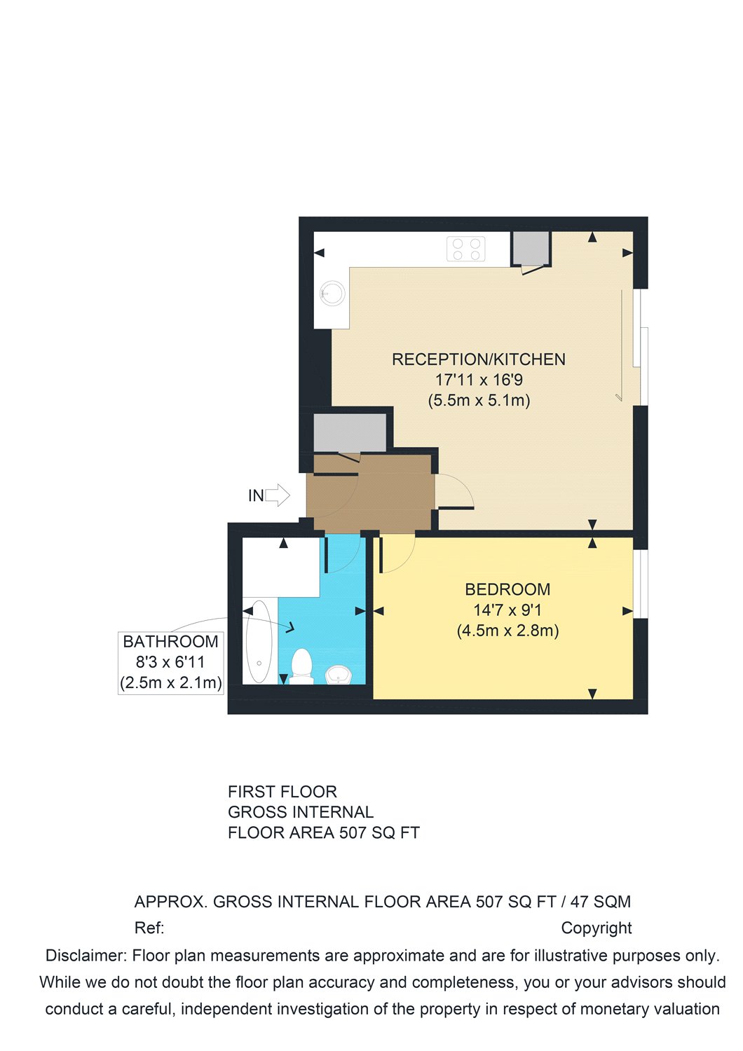 1 Bedrooms Flat to rent in Queensbridge Road, London E2