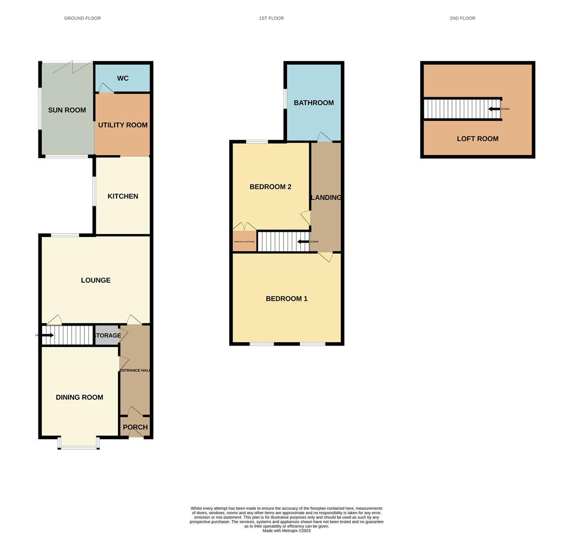 Charles Street, Cheadle, StokeOnTrent ST10, 2 bedroom semidetached