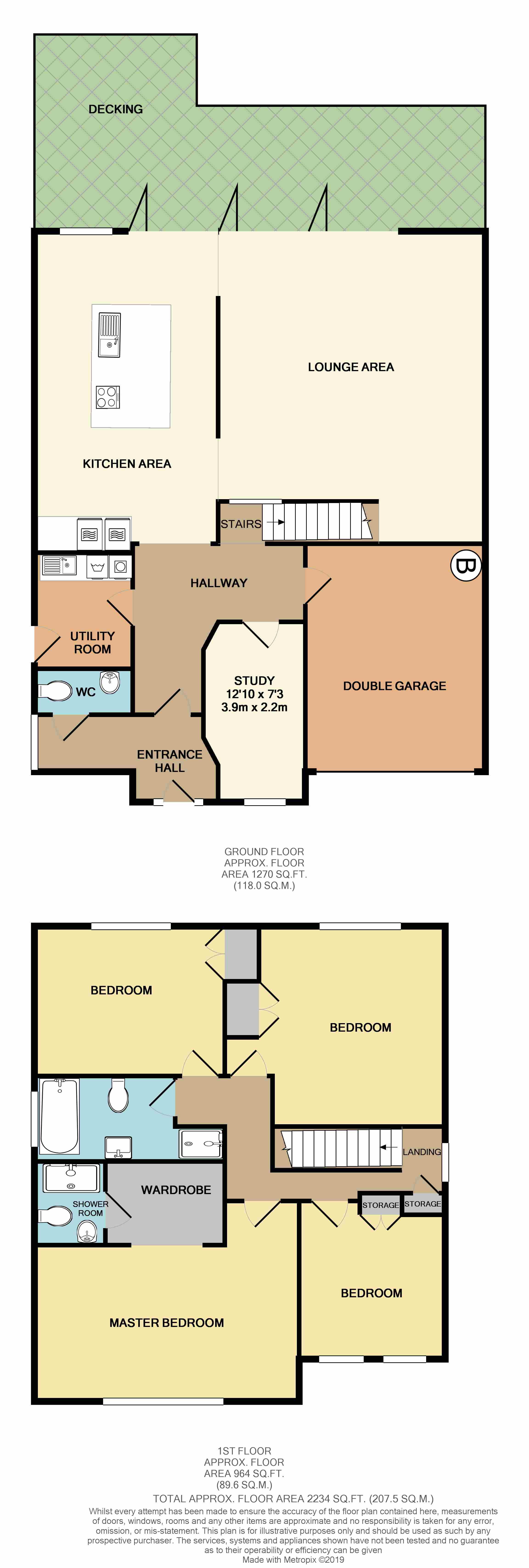 4 Bedrooms Detached house for sale in White Hart Lane, Hockley SS5