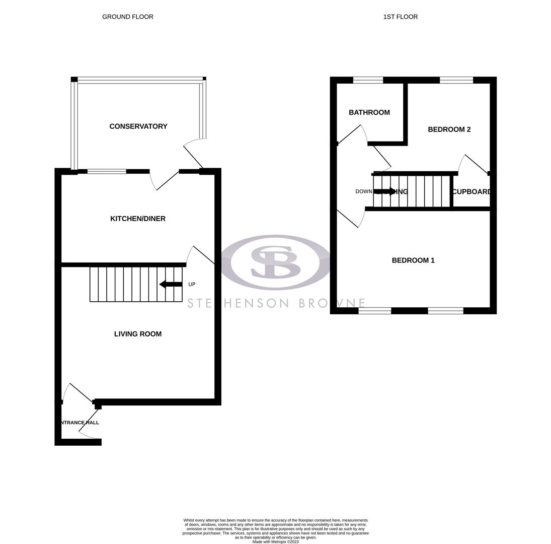 Wem Grove, Chesterton, NewcastleUnderLyme ST5, 2 bedroom semi