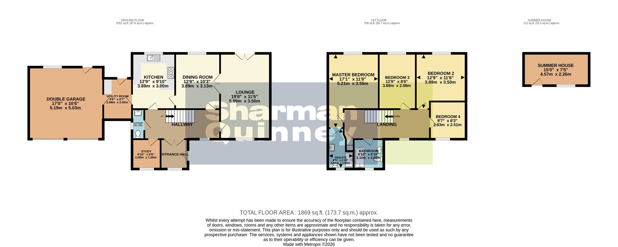 4, Thatchers Close, Huntingdon floorplan