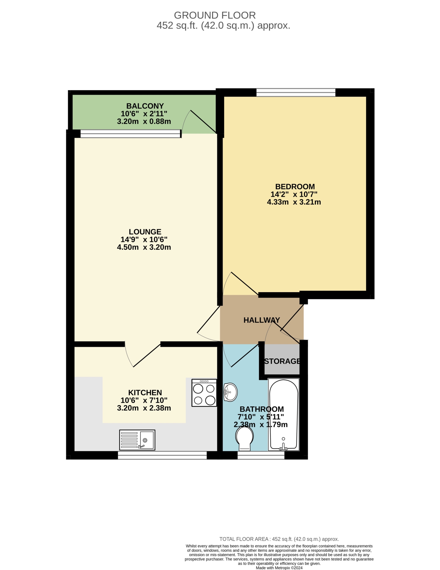 142, St. Philips Road, Sheffield floorplan